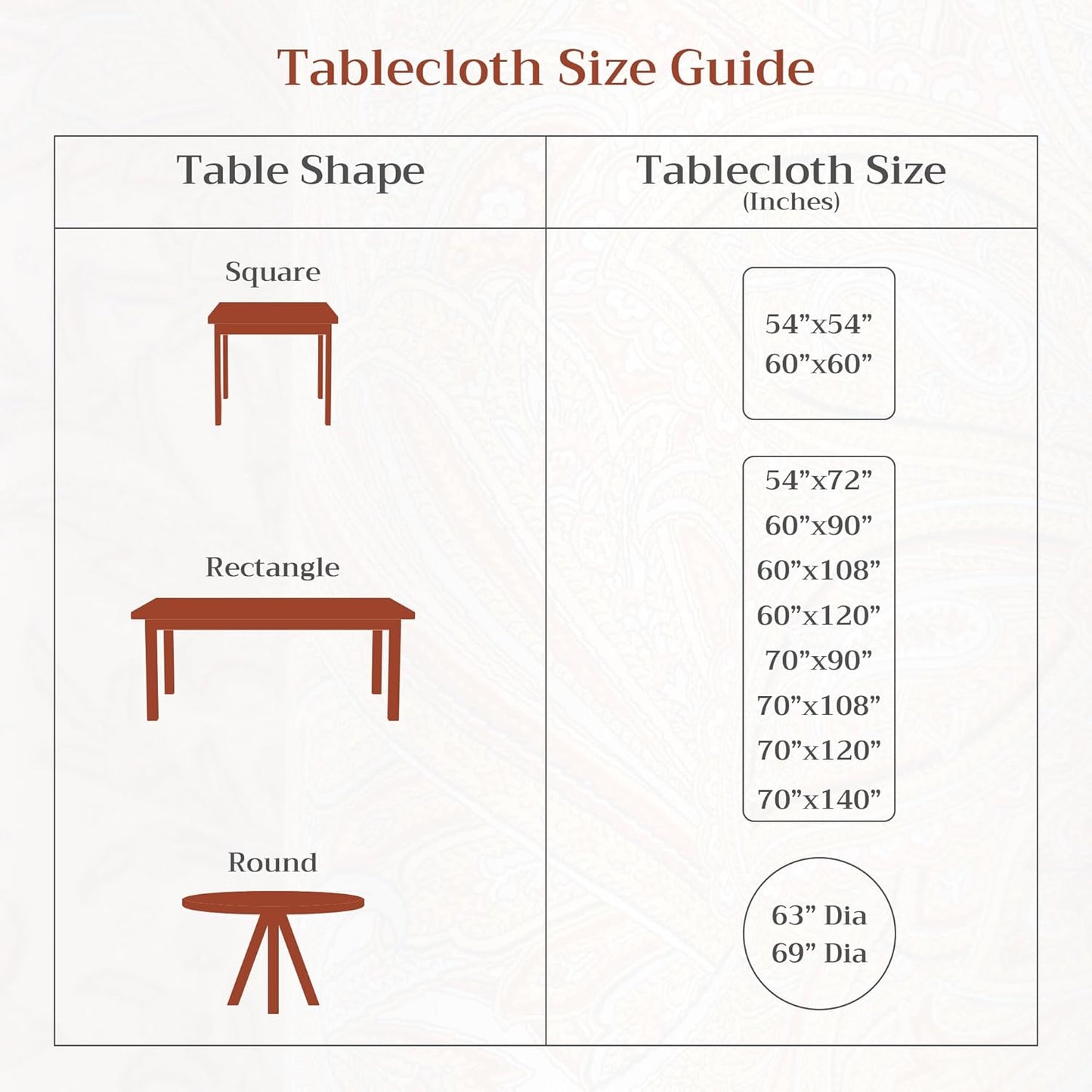 Table Cloth round Table 100% Cotton 63 Inches Tablecloth Reusable Decorative Everyday Use for Dining Room, Farmhouse, Home, Party, Festive & Wedding - Holy Jouy - Red