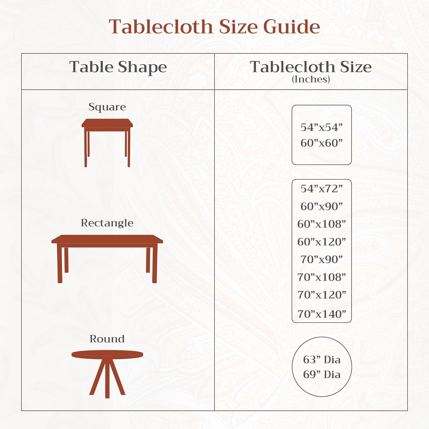 Table Cloth round Table 100% Cotton 63 Inches Tablecloth Reusable Decorative Everyday Use for Dining Room, Farmhouse, Home, Party, Festive & Wedding - Holy Jouy - Red